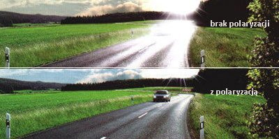 Okulary polaryzacyjne Męskie FOTOCHROM