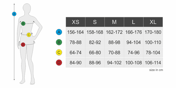 Bielizna Termoaktywna DREAMLOVER